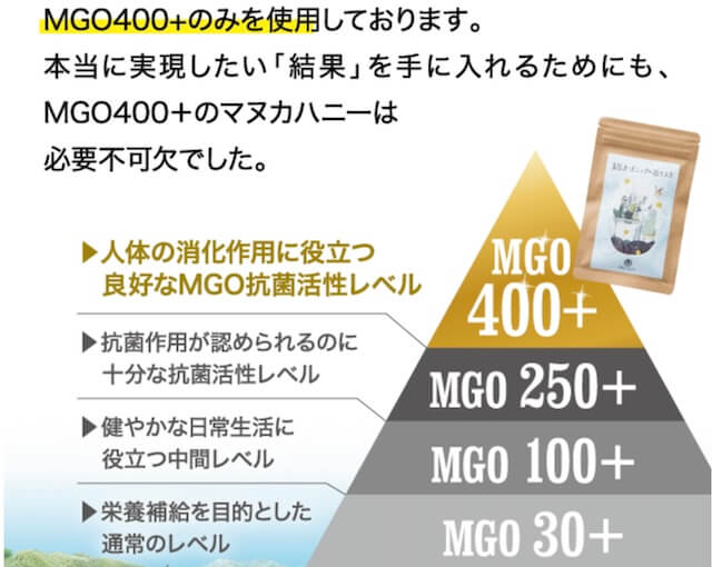 MGO400+の粒マヌカ