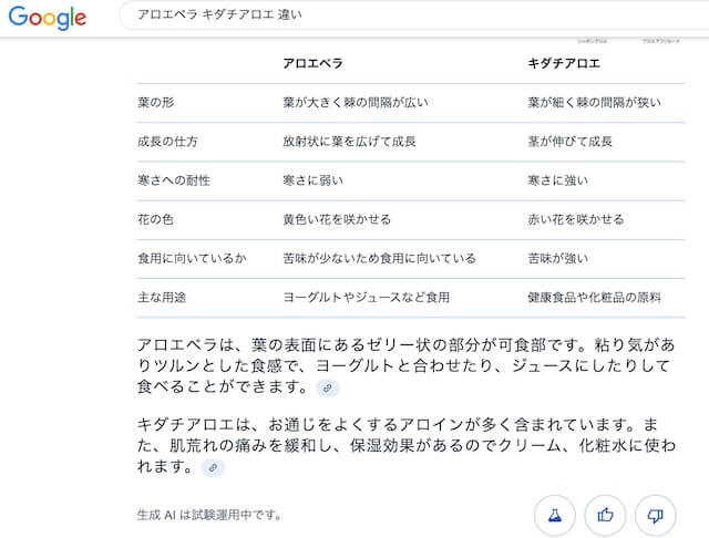 キダチアロエとアロエベラの違い