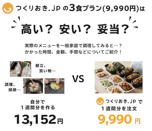 つくりおきJPはコスパが良い