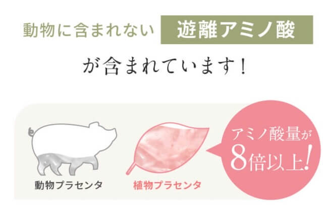 遊離アミノ酸を含む「穂のしずく」